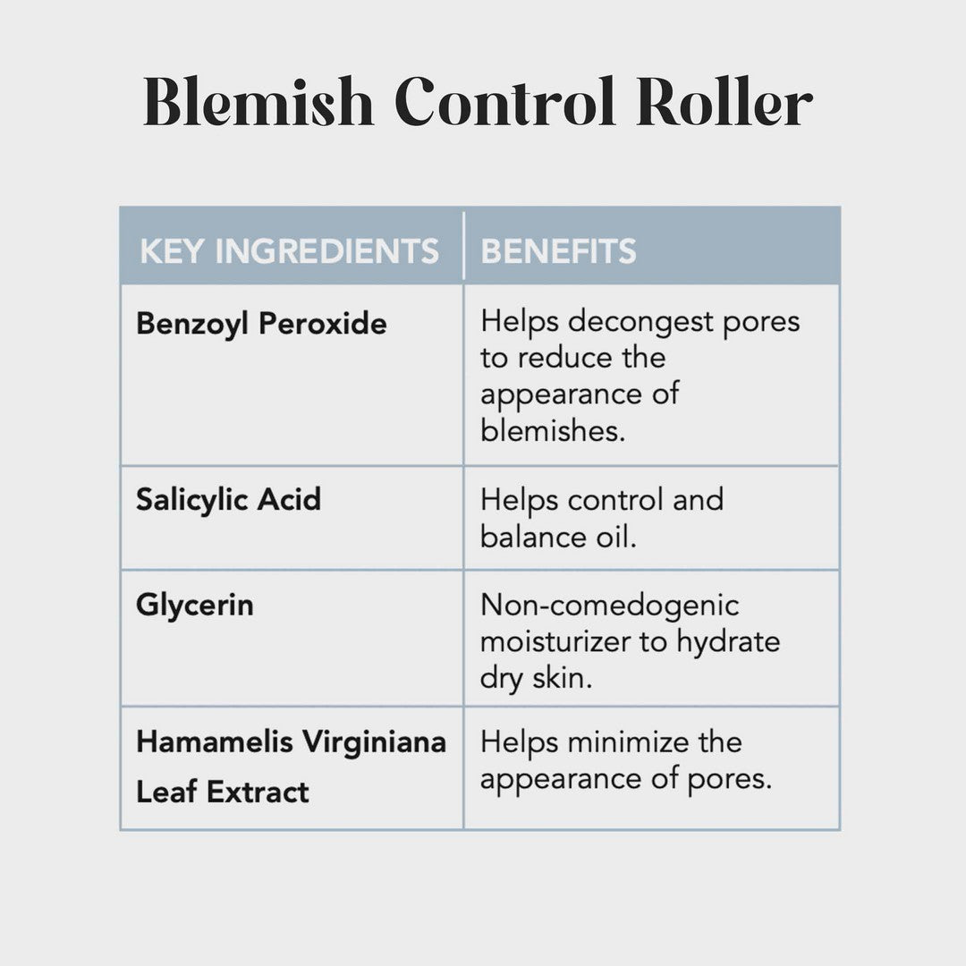 Blemish Control Roller Information Swatch by Induction Therapies
