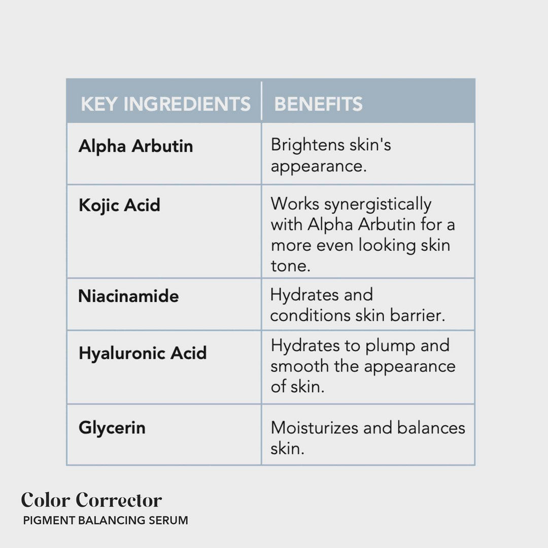 Color Corrector Pigment Balancing Serum product information by Induction Therapies