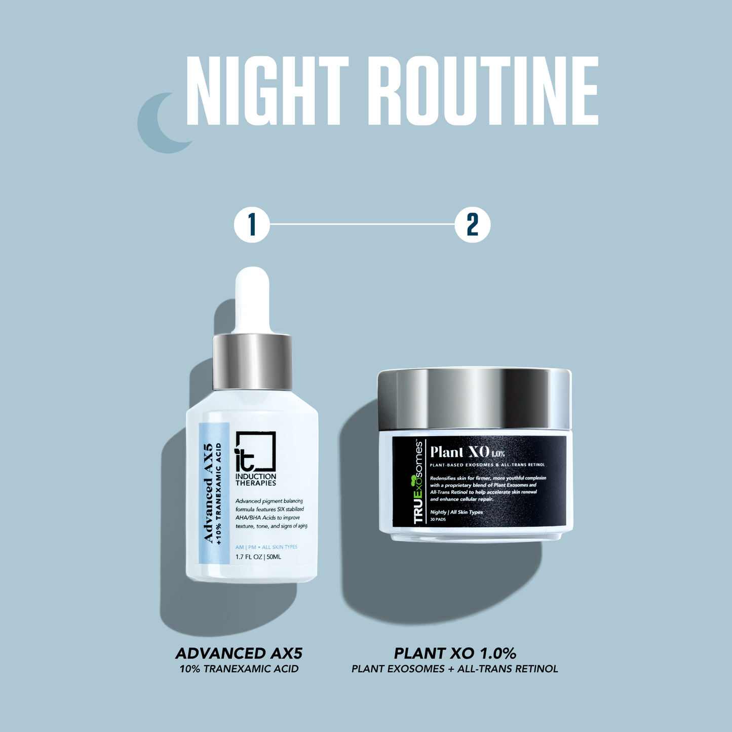 Exosome Advanced Retinol Protocol