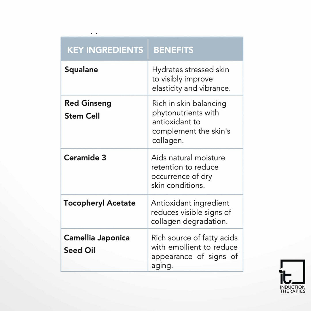 Extreme Hydration Microbiome Serum product information by Induction Therapies