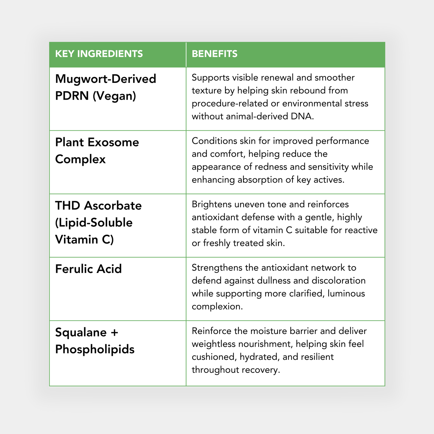 Youth XO +PDRN Serum
