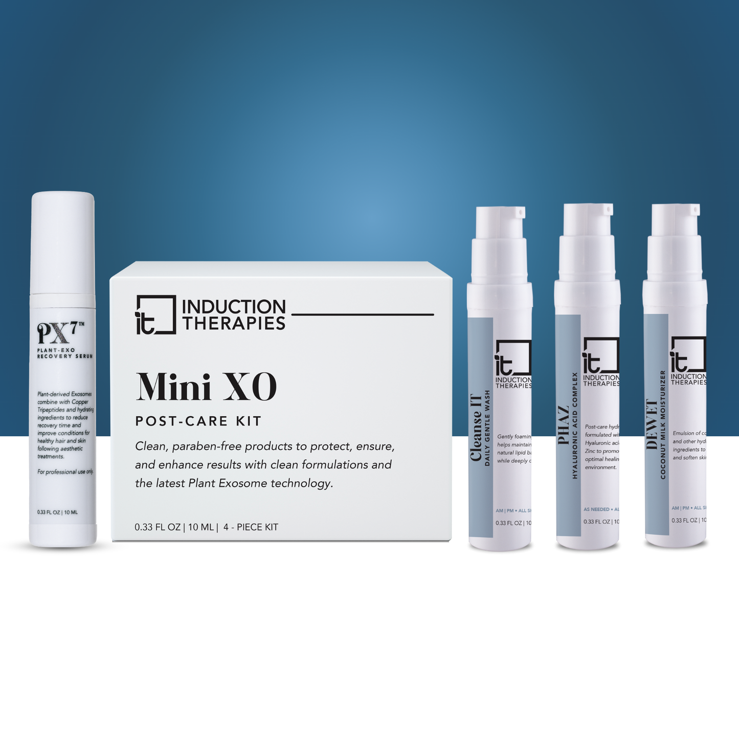 Mini-XO Post-Care Kit