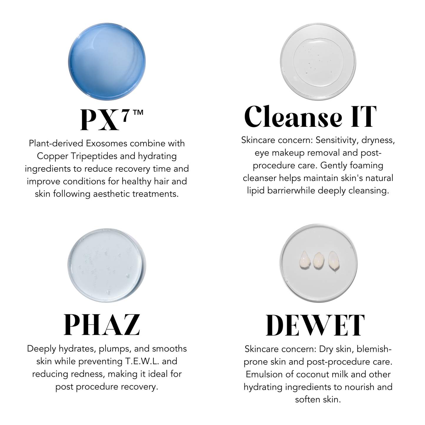 Mini-XO Post-Care Kit