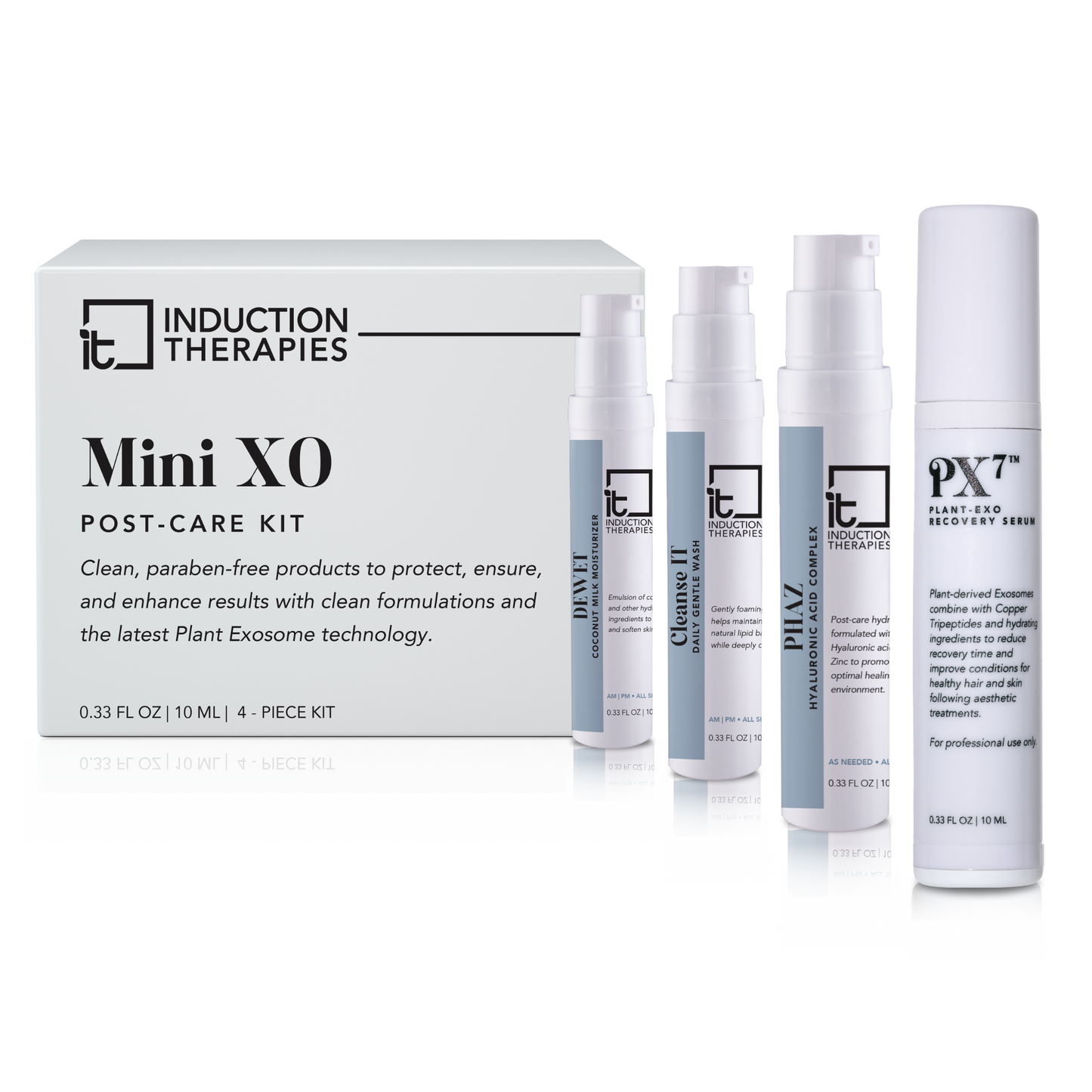 Mini-XO Post-Care Kit