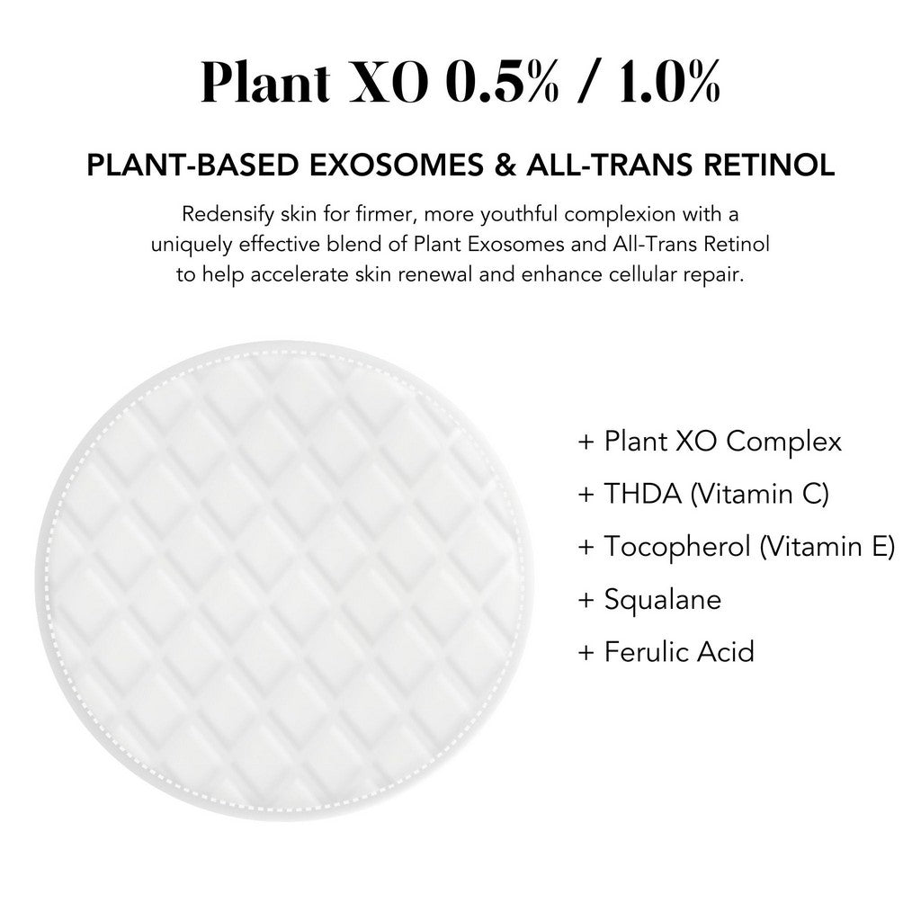 Plant XO Plant Exosome + All Trans Retinol Pads