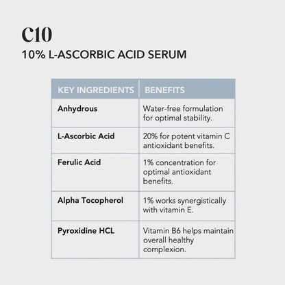 C10 Vitamin C Serum Product Information by Induction Therapies