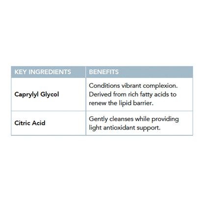 Cleanse IT Product Information by Induction Therapies