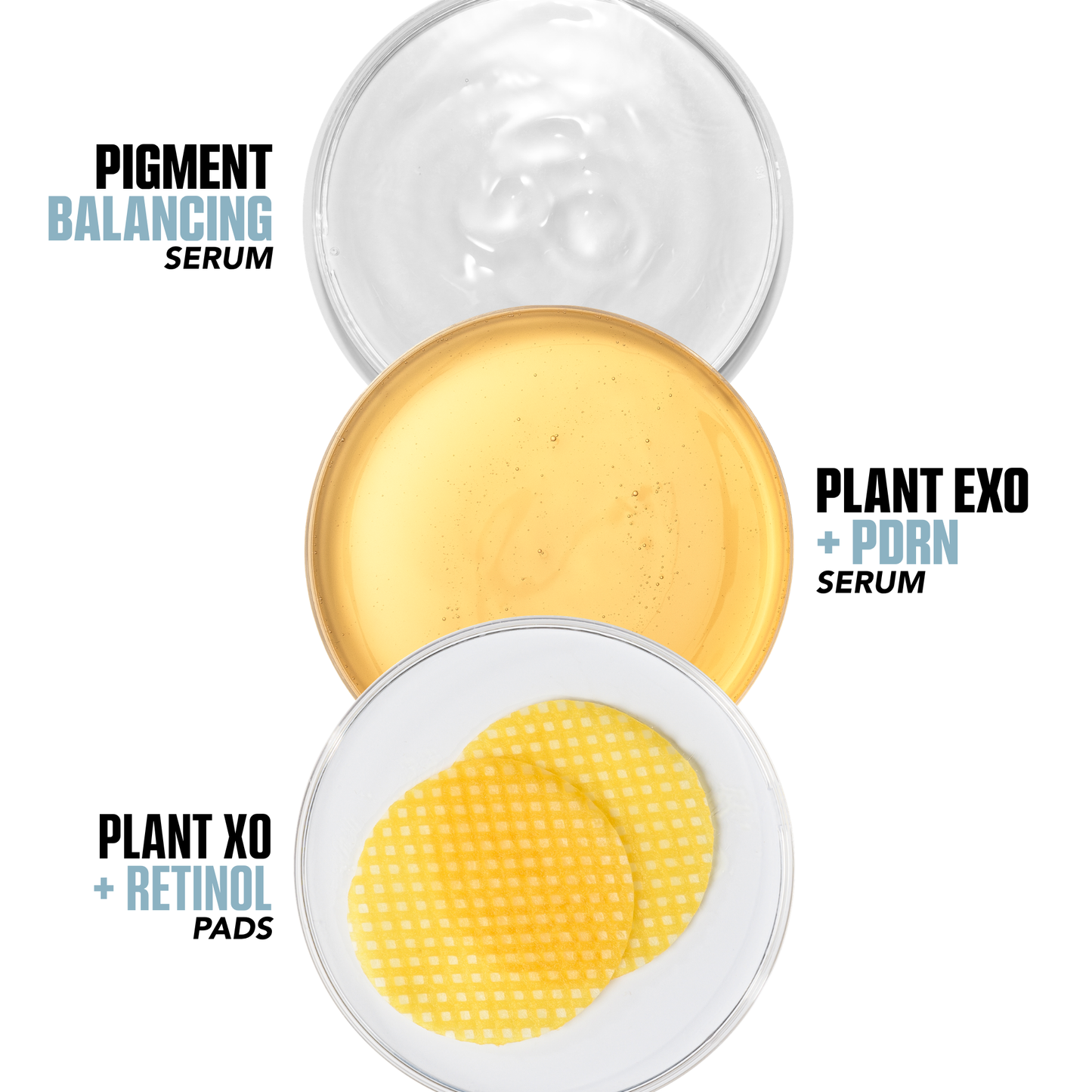 Exosome Advanced Retinol Protocol