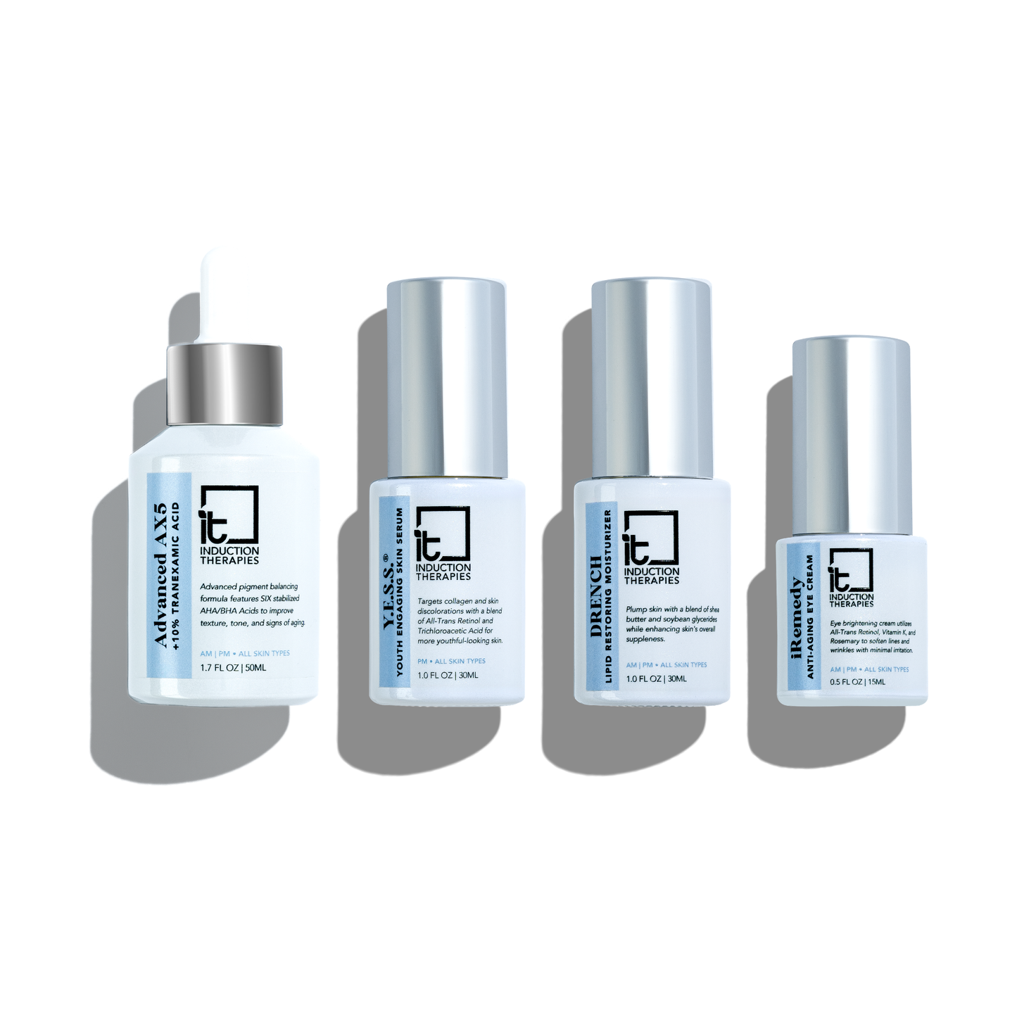 The Experienced Retinol Protocol