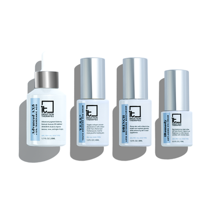 The Experienced Retinol Protocol