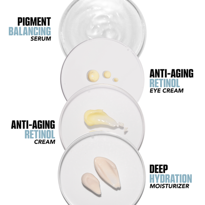 The Experienced Retinol Protocol