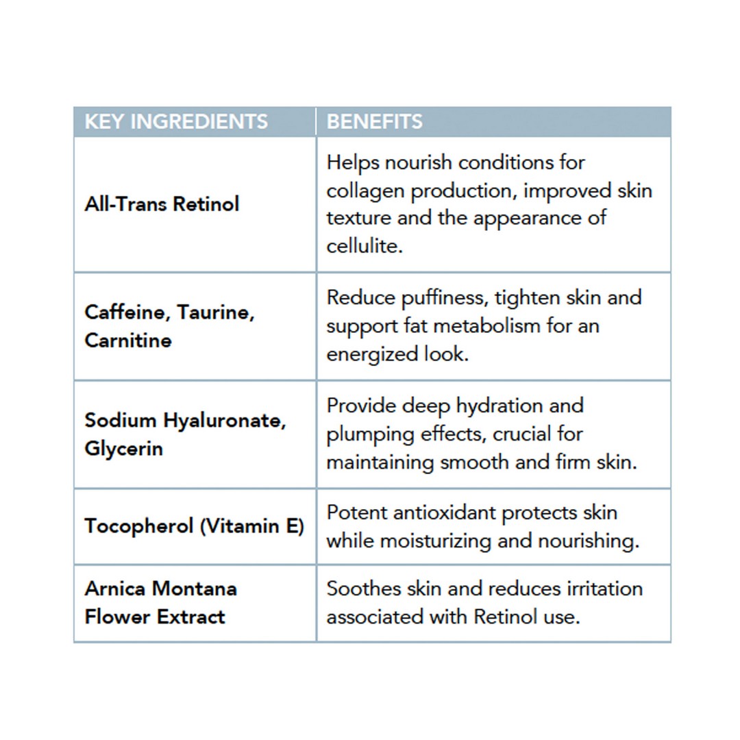 Smoothing and Contouring Cream